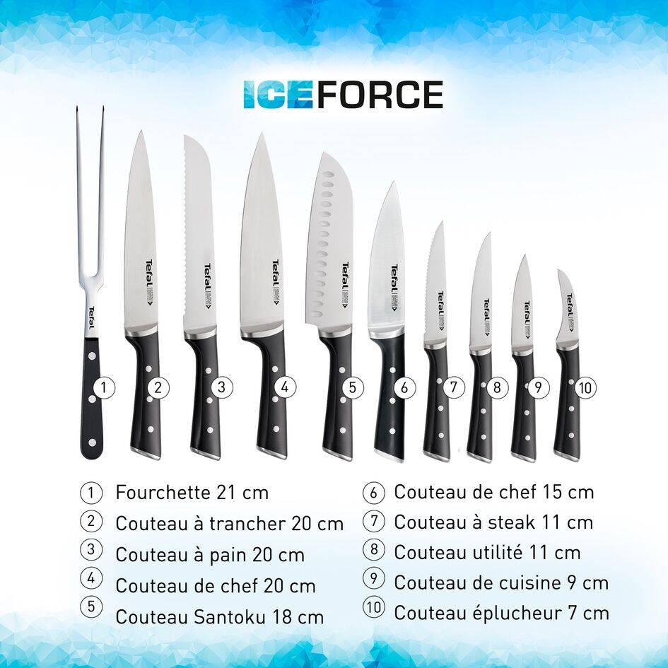 Set Ice Force 3 pièces : Couteaux à trancher 20cm + Santoku 18cm + Utilitaire 11cm - image 3